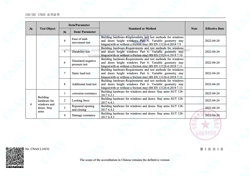 Guangdong Aurican Hardware Technology Co., Ltd. Testing Center 3